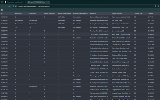 Rightmove Scraper: Export Properties, Prices, Agents  more  from Chrome web store to be run with OffiDocs Chromium online