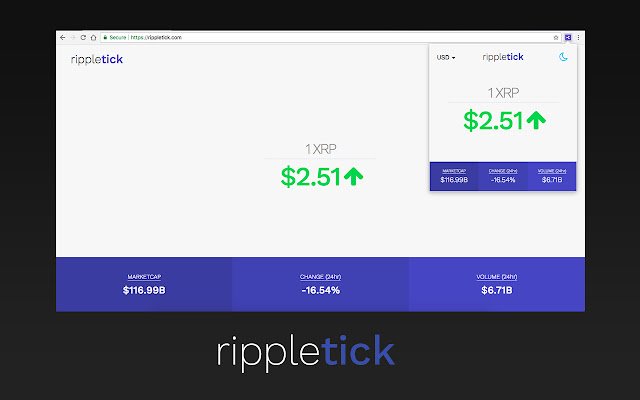 RippleTick  from Chrome web store to be run with OffiDocs Chromium online