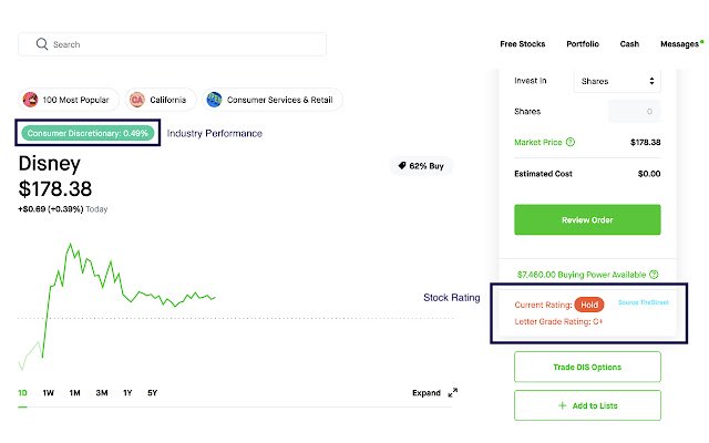 Robinhood NewsFeed  from Chrome web store to be run with OffiDocs Chromium online