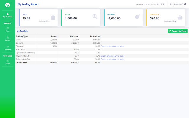 Robinhood Reports จาก Chrome เว็บสโตร์ที่จะทำงานร่วมกับ OffiDocs Chromium ออนไลน์