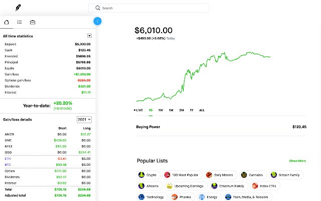 Robinhood Stats  from Chrome web store to be run with OffiDocs Chromium online