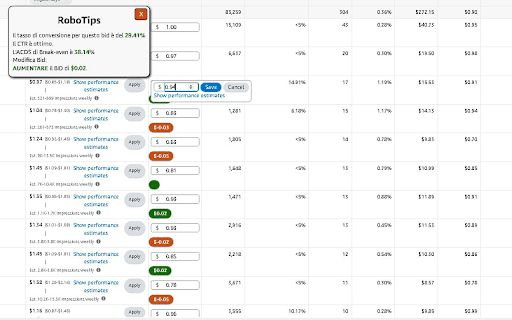 RoboAds  from Chrome web store to be run with OffiDocs Chromium online