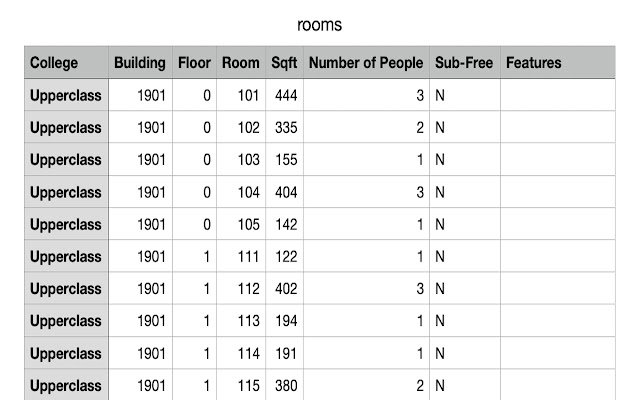 roomExport จาก Chrome เว็บสโตร์เพื่อใช้งานกับ OffiDocs Chromium ออนไลน์