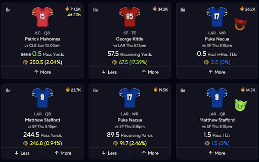 RotoGrinders PrizePicks Tools  from Chrome web store to be run with OffiDocs Chromium online