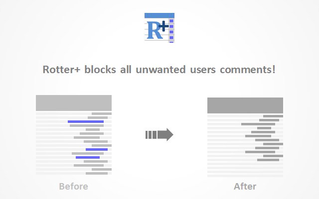 Rotter+  from Chrome web store to be run with OffiDocs Chromium online