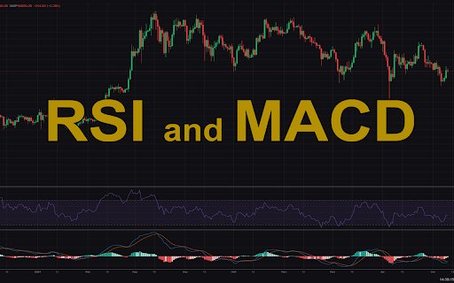 RSI and MACD signals  from Chrome web store to be run with OffiDocs Chromium online
