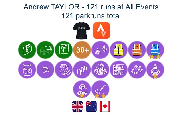 سيتم تشغيل التحديات من متجر Chrome الإلكتروني باستخدام OffiDocs Chromium عبر الإنترنت