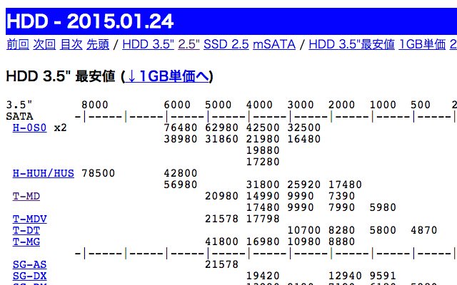 Sakharov Report Table Alignment  from Chrome web store to be run with OffiDocs Chromium online