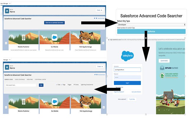Salesforce advanced Code searcher  from Chrome web store to be run with OffiDocs Chromium online Salesforce advanced Code searcher  from Chrome web store to be run with OffiDocs Chromium online