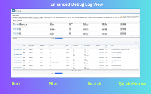 Salesforce Change Set Helper Renewed  from Chrome web store to be run with OffiDocs Chromium online