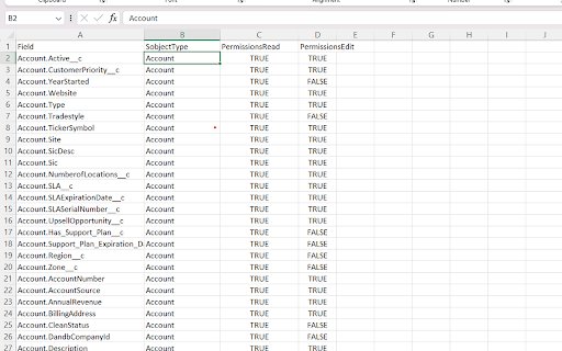 Salesforce Easy Profile CRUD  from Chrome web store to be run with OffiDocs Chromium online