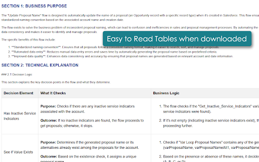 Salesforce Flow Assistant  from Chrome web store to be run with OffiDocs Chromium online