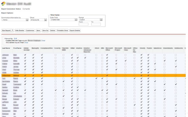 Salesforce Hover  from Chrome web store to be run with OffiDocs Chromium online