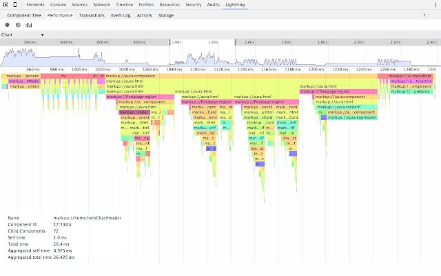 Salesforce Lightning Inspector จาก Chrome เว็บสโตร์ที่จะทำงานร่วมกับ OffiDocs Chromium ทางออนไลน์