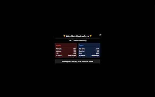 SaltyPro  from Chrome web store to be run with OffiDocs Chromium online