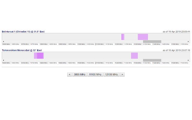 مقایسه‌کننده بار ماهواره‌ای از فروشگاه وب Chrome برای اجرا با OffiDocs Chromium به صورت آنلاین