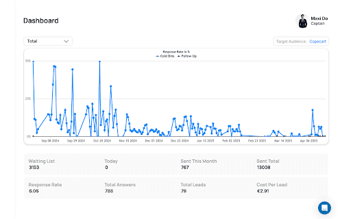 Scalepilot instagaram DM inbox  from Chrome web store to be run with OffiDocs Chromium online