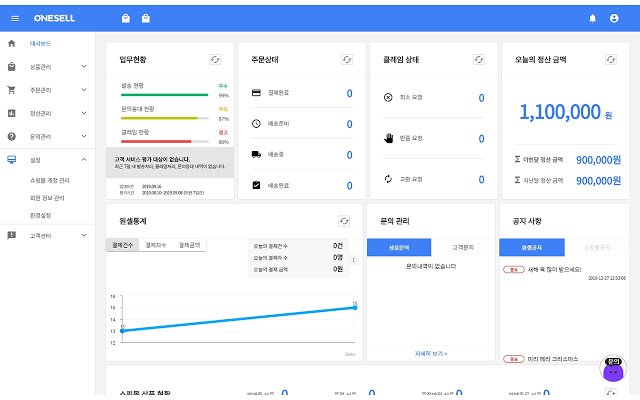 Chrome web mağazasından SCM 크롬 플러그인 2.0, çevrimiçi OffiDocs Chromium ile çalıştırılacak