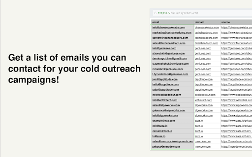 Scrape Emails  Map Extractor BulkEasyLeads  from Chrome web store to be run with OffiDocs Chromium online