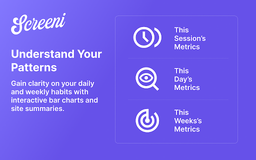 Screeni  from Chrome web store to be run with OffiDocs Chromium online