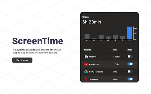 ScreenTime  from Chrome web store to be run with OffiDocs Chromium online