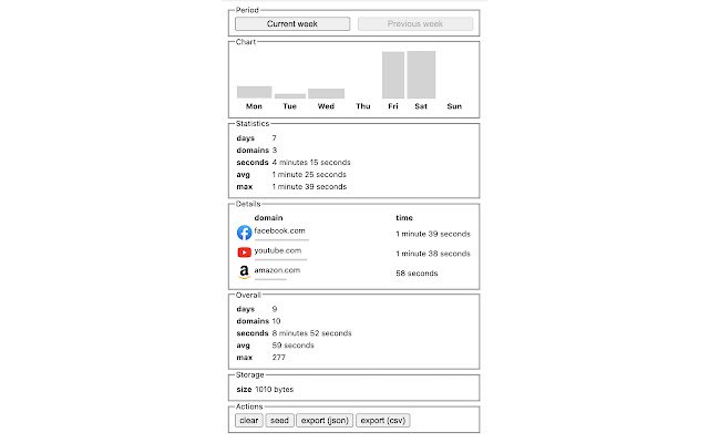 Screen Time  from Chrome web store to be run with OffiDocs Chromium online