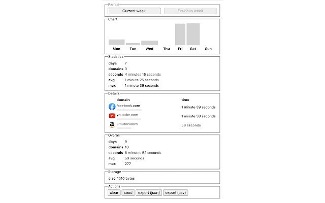 Screentime depuis la boutique en ligne Chrome à exécuter avec OffiDocs Chromium en ligne