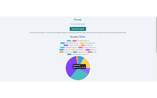 Screen Time Sage from Chrome web store to be run with OffiDocs Chromium online Screen Time Sage from Chrome web store to be run with OffiDocs Chromium online