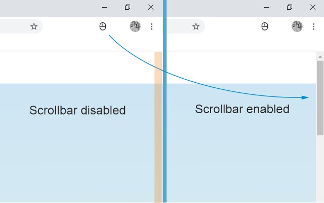 Scroll unlocker  from Chrome web store to be run with OffiDocs Chromium online