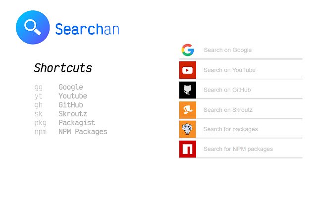 Searchan vanuit de Chrome-webwinkel om uit te voeren met OffiDocs Chromium online
