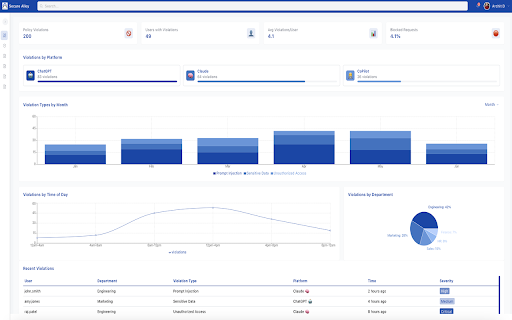 Secure Alley ChatGPT Data Leak Protection  from Chrome web store to be run with OffiDocs Chromium online