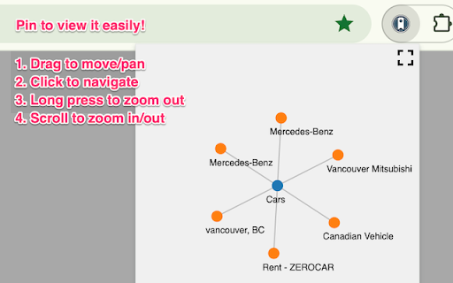 See Bookmark Viewer  from Chrome web store to be run with OffiDocs Chromium online