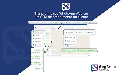 Segsmart Web Plus  from Chrome web store to be run with OffiDocs Chromium online