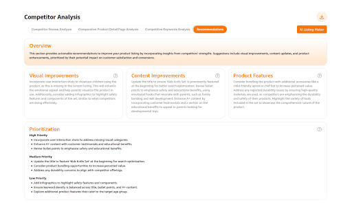 SellerMax AI Listing Optimizer for Amazon Sellers  from Chrome web store to be run with OffiDocs Chromium online