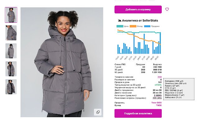 SellerStats Аналитика Вайлдберриз и Озон  from Chrome web store to be run with OffiDocs Chromium online
