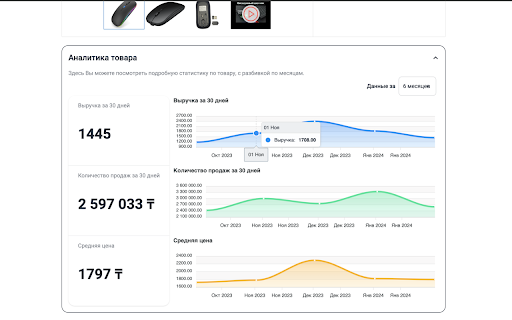 Sellstat ваш помощник в аналитике from Chrome web store to be run with OffiDocs Chromium online Sellstat ваш помощник в аналитике from Chrome web store to be run with OffiDocs Chromium online
