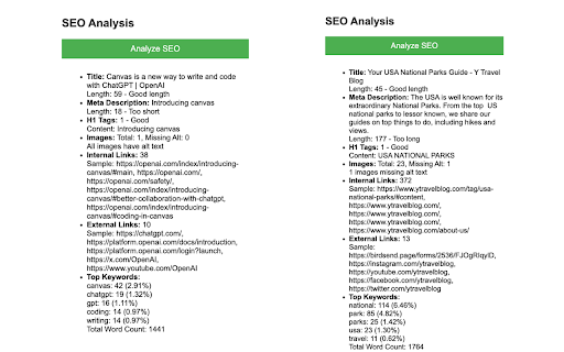 SEO Analyzer  from Chrome web store to be run with OffiDocs Chromium online