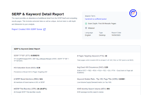 SERP Sonar  from Chrome web store to be run with OffiDocs Chromium online