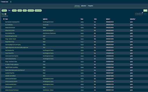 ServiceNow After Dark  from Chrome web store to be run with OffiDocs Chromium online