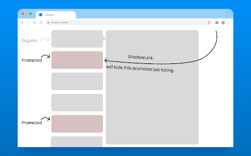 ShadowLink  from Chrome web store to be run with OffiDocs Chromium online