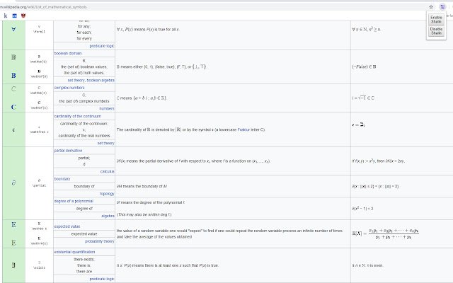 Shalin  from Chrome web store to be run with OffiDocs Chromium online