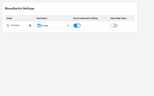 ShareSwitch Redirect Twitter share buttons to Bluesky, Mastodon, and more  from Chrome web store to be run with OffiDocs Chromium online
