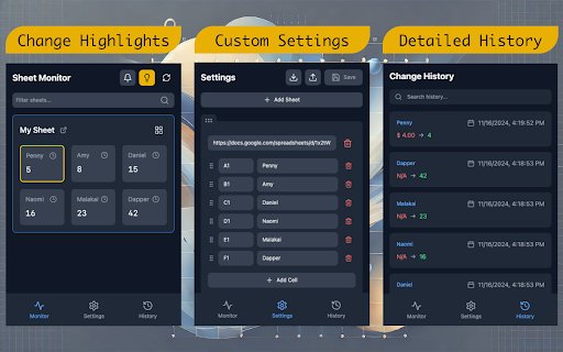 Sheets Monitor from Chrome web store to be run with OffiDocs Chromium online Sheets Monitor from Chrome web store to be run with OffiDocs Chromium online