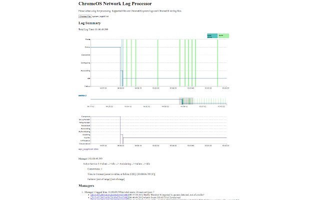 Shill Log Processor  from Chrome web store to be run with OffiDocs Chromium online