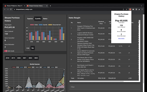 Shopee Purchase History  from Chrome web store to be run with OffiDocs Chromium online