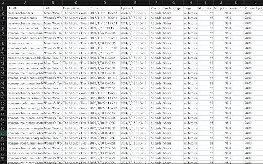 Shopify Spy Excel  from Chrome web store to be run with OffiDocs Chromium online