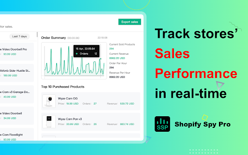 Shopify Spy Pro Shopify Detector  Scraper  from Chrome web store to be run with OffiDocs Chromium online