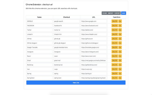 shortcut url  from Chrome web store to be run with OffiDocs Chromium online