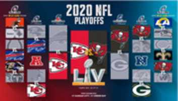 Download grátis Captura de tela 2021 01 25 2021 Super Bowl Sunday When, Where, More NFL Com foto ou imagem gratuita a ser editada com o editor de imagens online GIMP