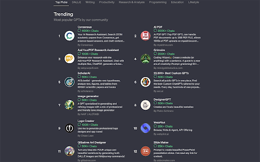 Show GPT Chats And More  from Chrome web store to be run with OffiDocs Chromium online